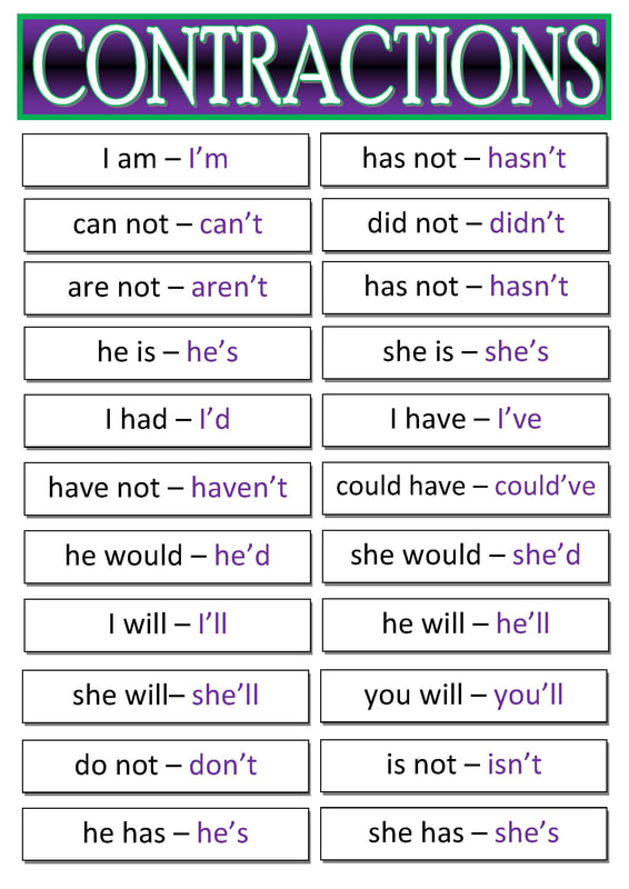Apostrophes In Contractions And Possessives Worksheet
