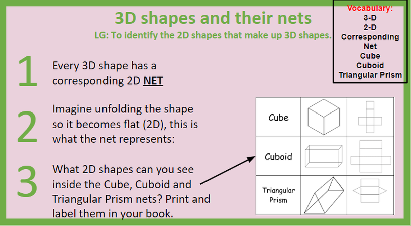 3D Shapes, Nets, Composites & Comparisons - 34Auburn Primary School