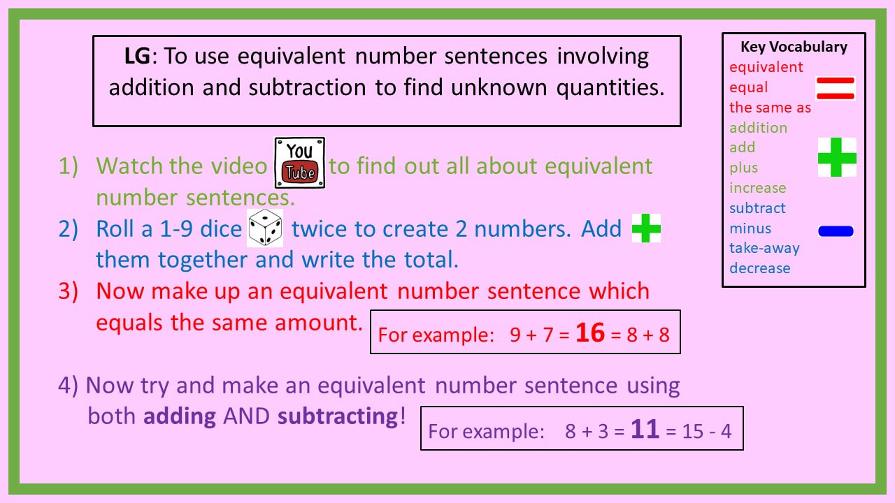 Identify Equivalent Number Sentences Worksheets