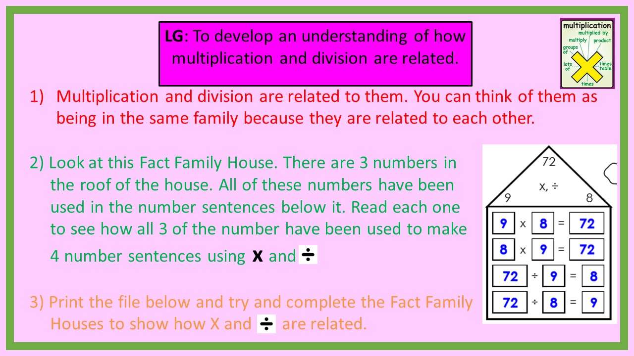 1-fact-families-inverse-operations-34auburn-primary-school