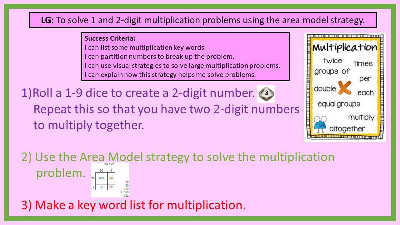 multiplication-the-area-model-strategy-34auburn-primary-school